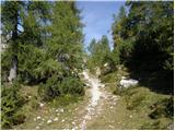 Planina Blato - Prevalski Stog